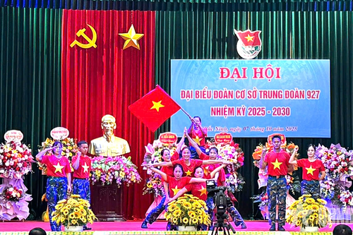 Nhiều sáng tạo, đột phá trong công tác đoàn và phong trào thanh niên ở Trung đoàn Không quân 927