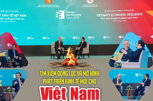 Tìm kiếm động lực và mô hình phát triển kinh tế mới cho Việt Nam