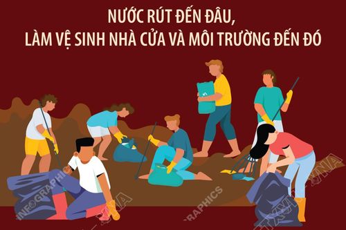 Một số lưu ý khi vệ sinh nhà cửa, dọn dẹp môi trường sau ngập lụt