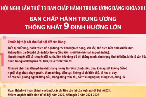 Hội nghị lần thứ 13 Ban Chấp hành Trung ương Đảng khóa XIII: Ban Chấp hành Trung ương thống nhất 9 định hướng lớn