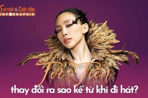 [INFOGRAPHIC] Tóc Tiên thay đổi ra sao kể từ khi đi hát?