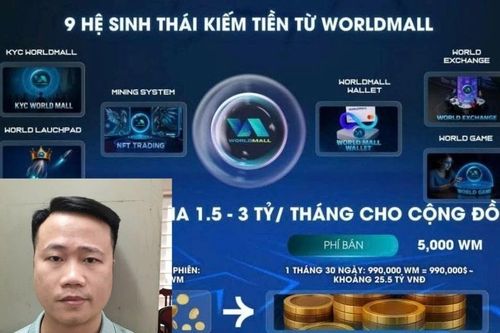 4.800 nhà đầu tư bị lừa đảo tham gia sàn tiền ảo WorldMall