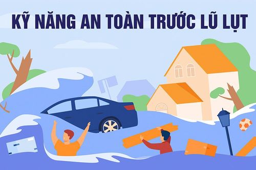 Kỹ năng an toàn trước lũ lụt
