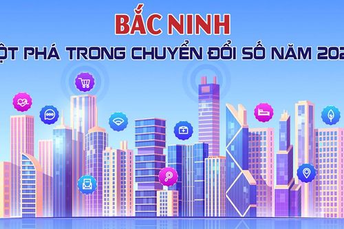 Hưởng ứng Ngày chuyển đổi số quốc gia 10/10: Bắc Ninh đột phá trong chuyển đổi số năm 2025