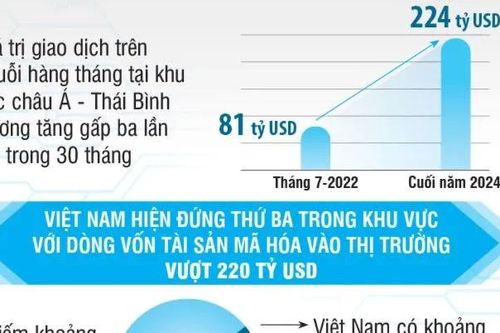 Việt Nam không đứng ngoài cuộc