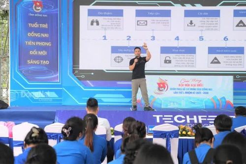 Nâng cao hiểu biết về an toàn thông tin cho đoàn viên, thanh niên