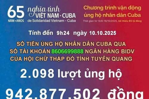 Gần 943 triệu đồng ủng hộ nhân dân Cu Ba