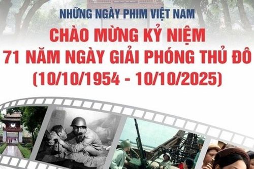71 năm giải phóng Thủ đô: Hà Nội hào hoa, anh hùng trong những thước phim kinh điển
