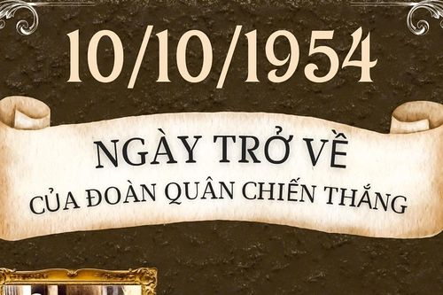 Hà Nội ngày trở lại hòa bình