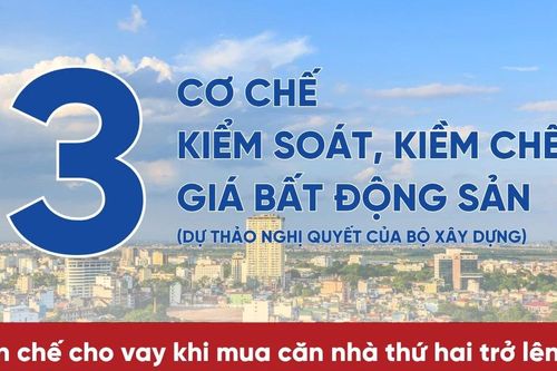 Đề xuất cơ chế hạn mức vay mua nhà, hạ nhiệt giá bất động sản