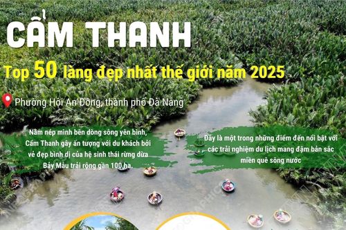 Cẩm Thanh - Top 50 làng đẹp nhất thế giới năm 2025