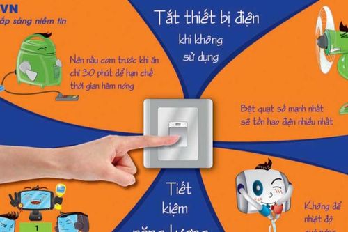 Các gia đình, khu dân cư và doanh nghiệp chung tay tiết kiệm điện: Lan tỏa thói quen 'xanh'