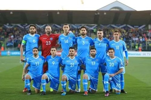 Khó tin: Một đội tuyển châu Âu phải thua đậm để... hy vọng dự World Cup 2026