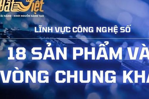 18 sản phẩm công nghệ vào chung kết Nhân tài Đất Việt 2025