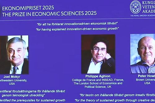 Ba nhà kinh tế giành giải Nobel 2025 nhờ lý giải tăng trưởng từ đổi mới sáng tạo
