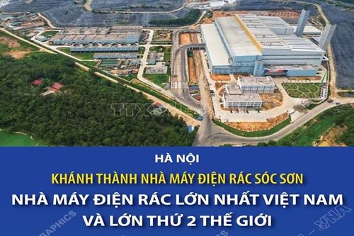 Hà Nội: Khánh thành Nhà máy điện rác Sóc Sơn