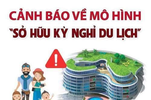 Lâm Đồng phát văn bản cảnh báo khẩn về 'hợp đồng sở hữu kỳ nghỉ'
