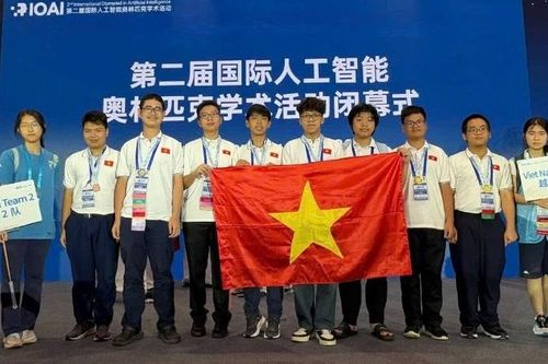 Bài 2: AI trong dạy và học