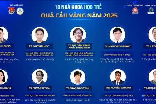 Công bố 10 nhà khoa học trẻ nhận Giải thưởng Quả Cầu Vàng năm 2025