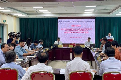 Phát huy nguồn lực xã hội trong phổ biến kiến thức khoa học và công nghệ