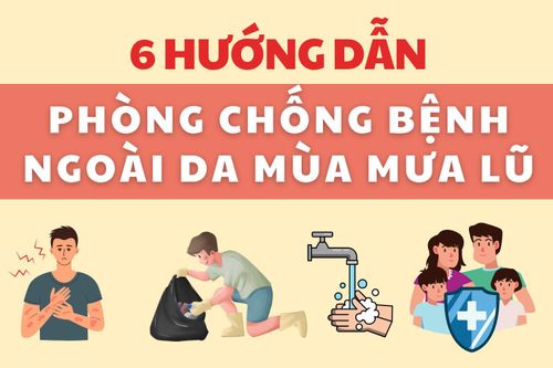 Phòng ngừa các bệnh da liễu dễ bùng phát sau mưa lũ