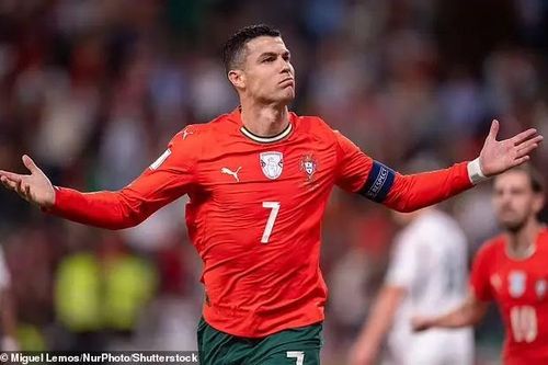 Cristiano Ronaldo phá thêm một kỷ lục