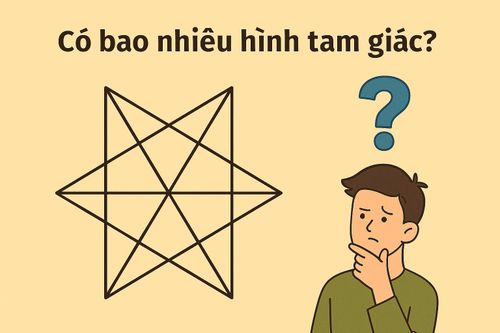 99% người chơi trả lời sai, còn bạn?