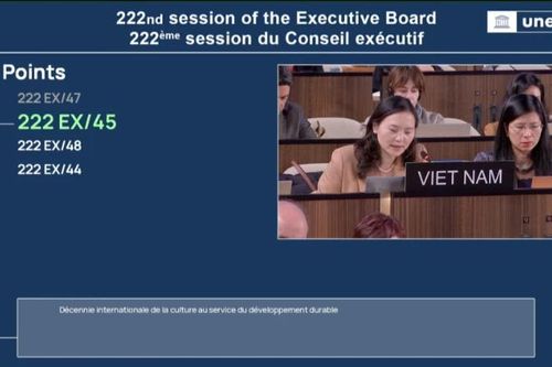 Hội đồng chấp hành UNESCO thông qua sáng kiến của Việt Nam về văn hóa vì sự phát triển bền vững