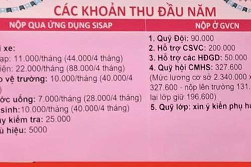 Quảng Trị chỉ đạo rà soát các khoản thu đầu năm học, yêu cầu dừng vận động tài trợ sai quy định