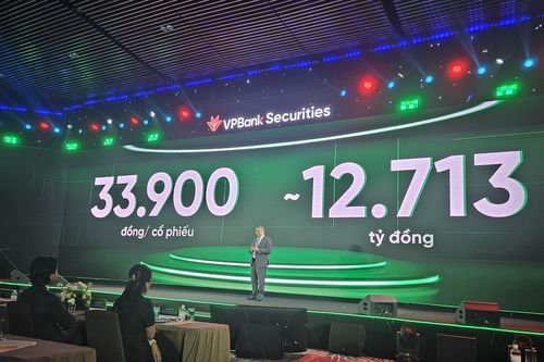 VPBankS IPO - hướng đi chiến lược phát triển mô hình tập đoàn