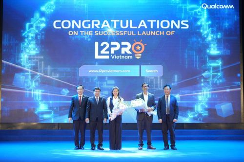 L2Pro Việt Nam: Thúc đẩy giáo dục sở hữu trí tuệ và đổi mới sáng tạo
