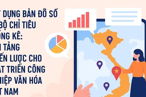 Xây dựng bản đồ số và bộ chỉ tiêu thống kê: Nền tảng chiến lược cho phát triển công nghiệp văn hóa Việt Nam