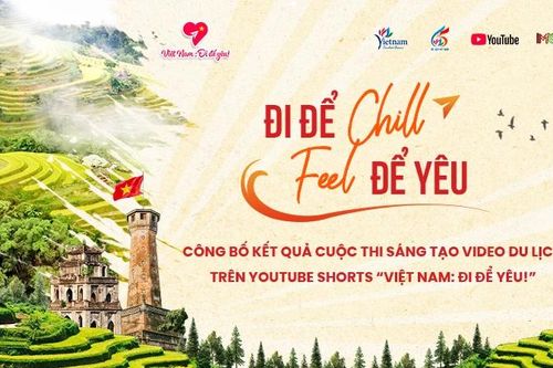 Kết quả Cuộc thi sáng tạo video du lịch 'Việt Nam: Đi để yêu!'