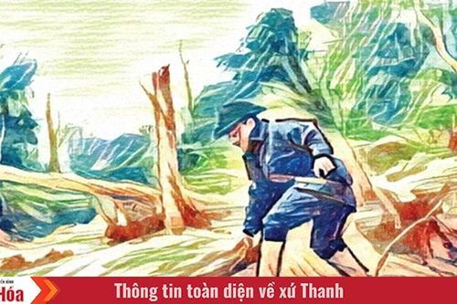 Niềm tin!