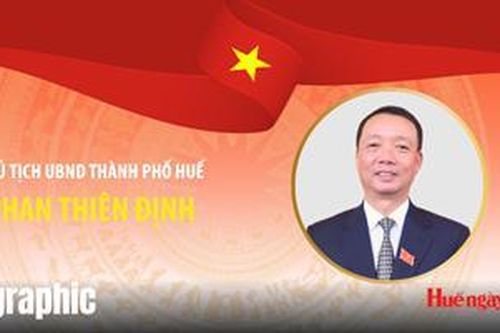 Đồng chí Phan Thiên Định, Chủ tịch UBND thành phố Huế