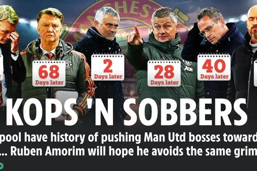 Liverpool trở thành 'tử địa' của các HLV Man Utd trong lịch sử