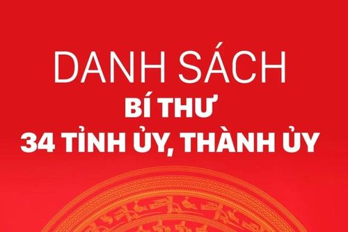 Chân dung 34 Bí thư Tỉnh ủy, Thành ủy nhiệm kỳ 2025-2030