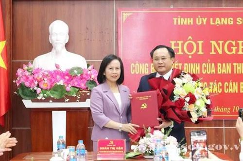 Điều động, bổ nhiệm, bầu nhân sự ở 6 tỉnh, thành