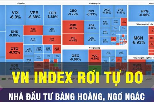 18 GIỜ NGÀY 20-10: Nhà đầu tư 'bán đổ, bán tháo' cổ phiếu