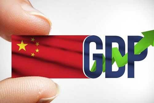 Tăng trưởng GDP quý III của Trung Quốc chậm lại xuống mức thấp nhất trong một năm
