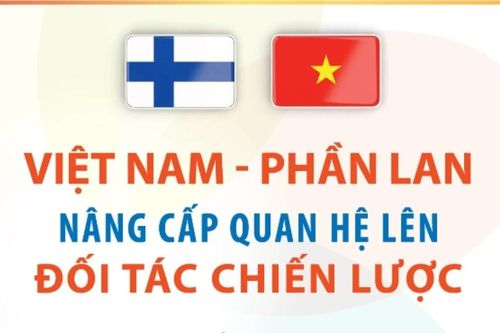 Việt Nam-Phần Lan nâng cấp quan hệ lên Đối tác Chiến lược