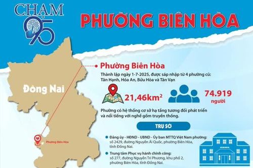 [Infographic_Chạm 95] Phường Biên Hòa