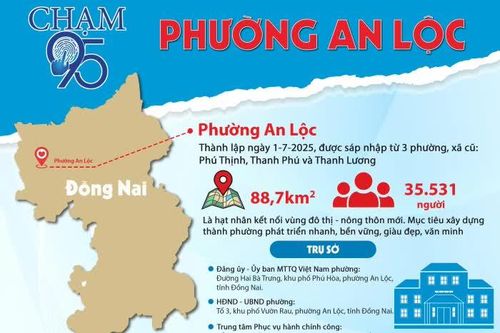 [Infographic_Chạm 95] Phường An Lộc