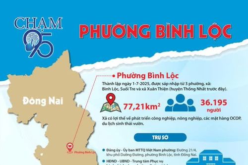 [Infographic_Chạm 95] Phường Bình Lộc
