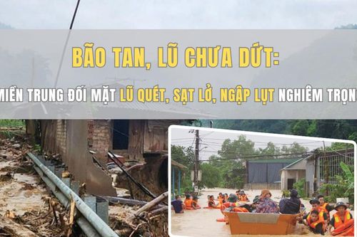 Bão tan, lũ chưa dứt: Miền Trung đối mặt lũ quét, sạt lở, ngập lụt nghiêm trọng