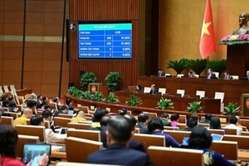 Triển khai Luật Khoa học, công nghệ và đổi mới sáng tạo