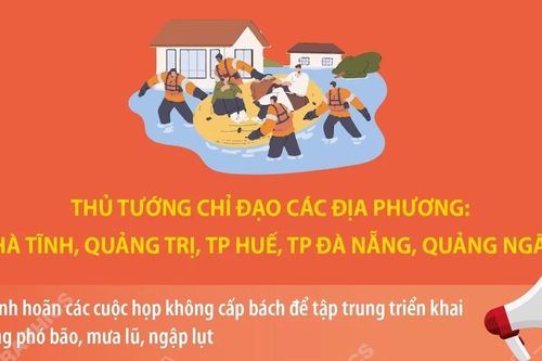 Thủ tướng chỉ đạo tập trung ứng phó mưa lũ, ngập lụt tại khu vực Trung Trung Bộ