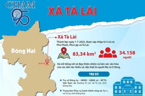 [Infographic_Chạm 95] Xã Tà Lài