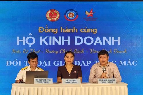 Phối hợp, hỗ trợ hộ kinh doanh chuyển đổi mô hình hoạt động
