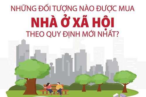 Những đối tượng nào được mua nhà ở xã hội theo quy định mới nhất?
